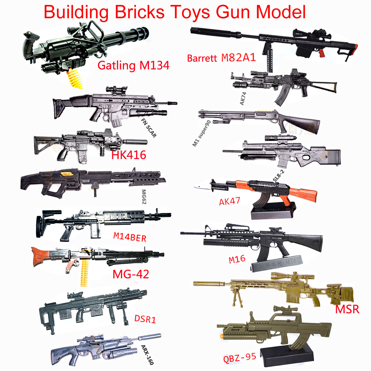 Model Kit Weapons - نموذج بندقية مصغرة بمقياس 1:6 M134