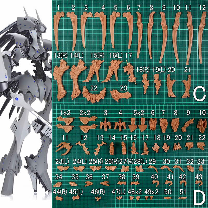 1/72 ديمور (نوع فاطمة) ك.ا.إن. - مراجعة Model Kit Entry Grade وسعره